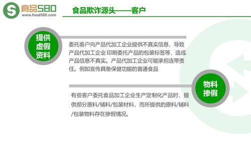 成都新媒體運(yùn)營如何巧妙運(yùn)用PPT圖解，助力公眾遠(yuǎn)離食品欺詐