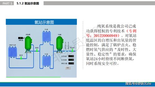 貴州富燃環(huán)?？萍?創(chuàng)新研發(fā)突破城市低熱值垃圾焚燒環(huán)保技術(shù)，并推進(jìn)網(wǎng)絡(luò)化智能管理