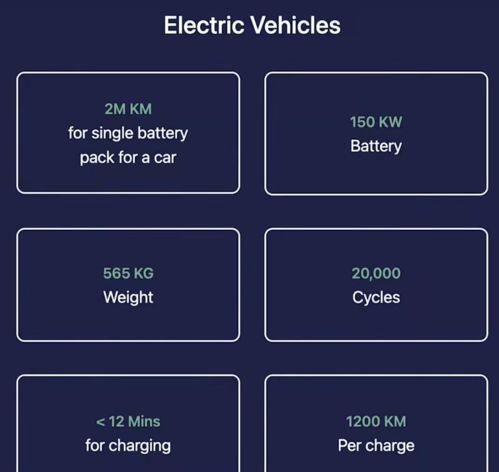 印度公司稱研發(fā)淘汰中國(guó)新能源的高科技 網(wǎng)友直言異想天開(kāi)，網(wǎng)絡(luò)技術(shù)軟件研發(fā)成焦點(diǎn)